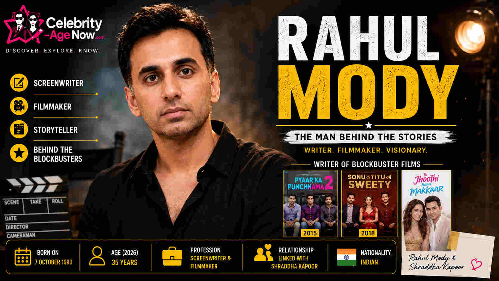 Rahul Mody Age, Movies, Relationship & Life Behind the Writer